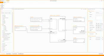Biamp Impera PROGRAMMERING